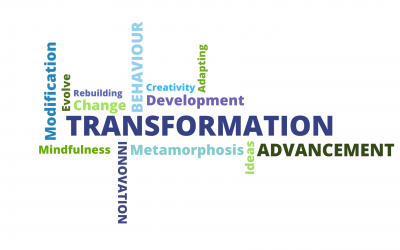 Changing Non-Transforming Behaviors