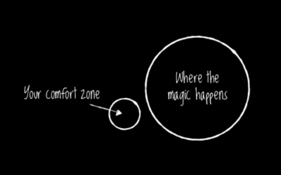 Being Comfortable with somewhat Uncomfortable